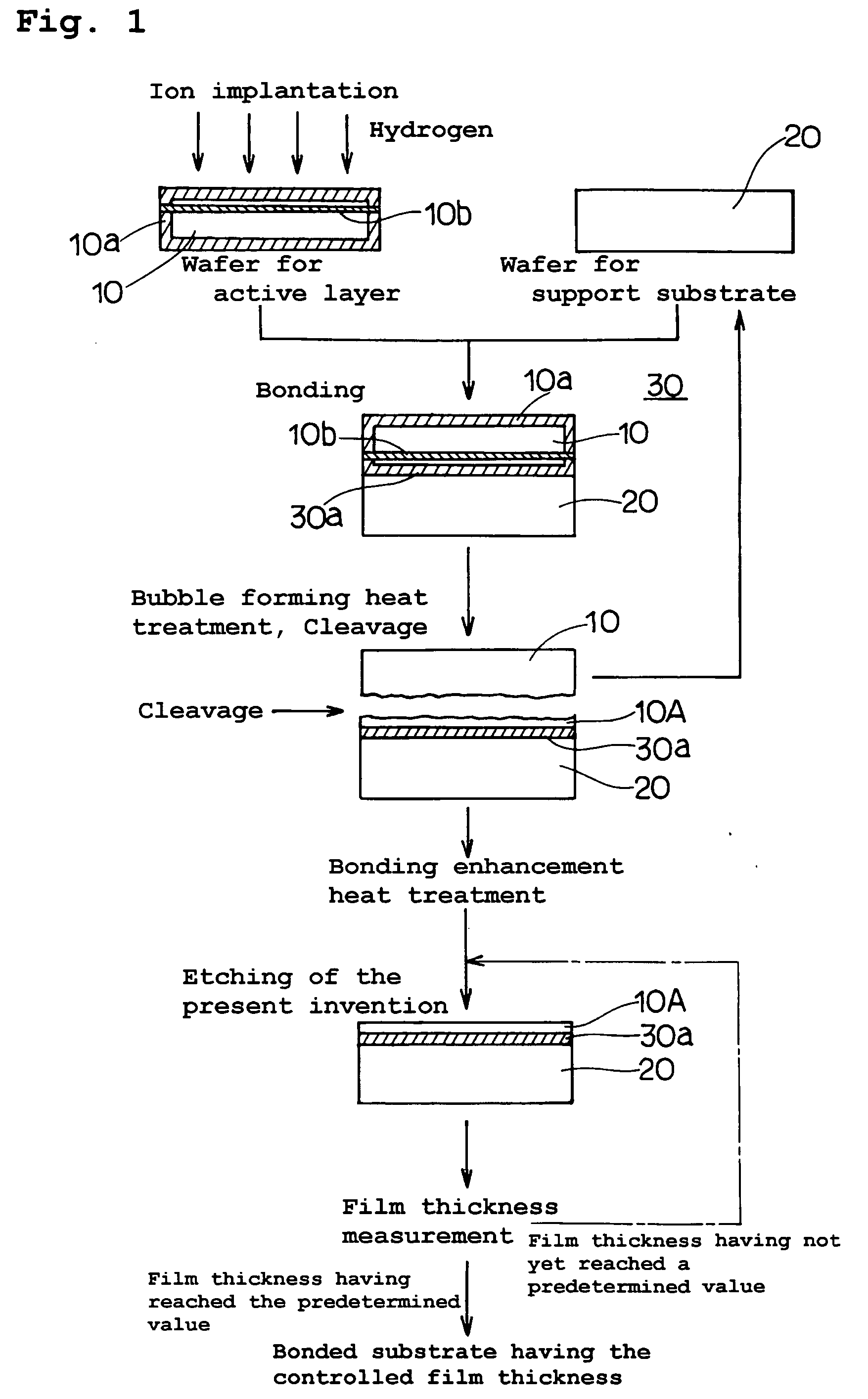 Laminated semiconductor substrate process for producing the same
