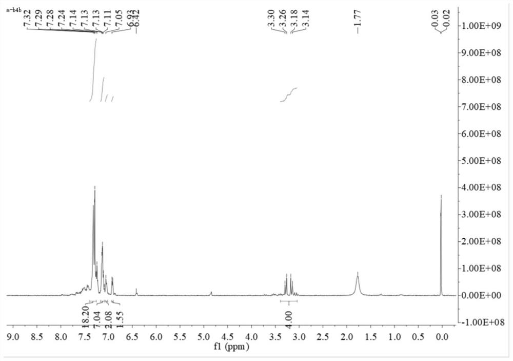 Olefin hydroformylation reaction method and catalytic system