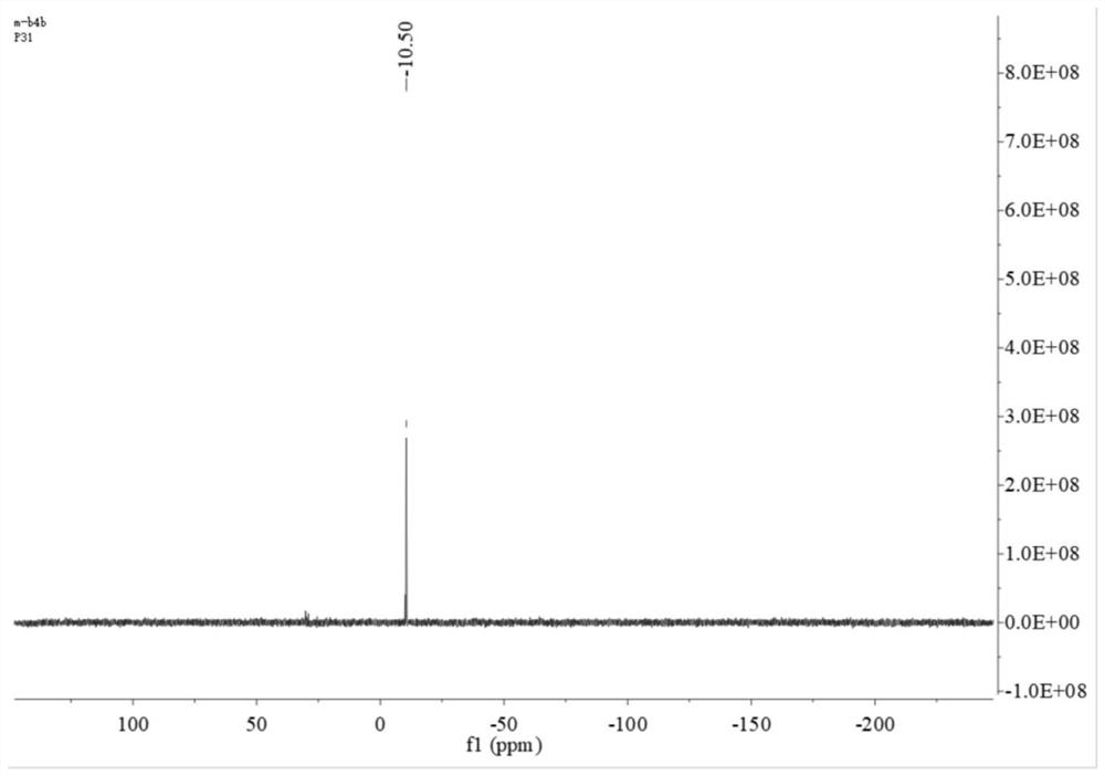 Olefin hydroformylation reaction method and catalytic system