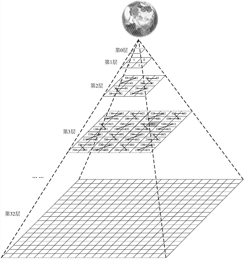 Air route planning method and air route planning apparatus