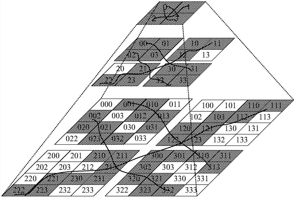 Air route planning method and air route planning apparatus