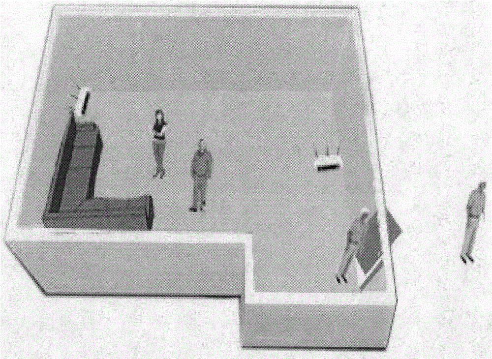 Design and implementation of multi-person indoor environment state monitoring system based on WiFi channel state information