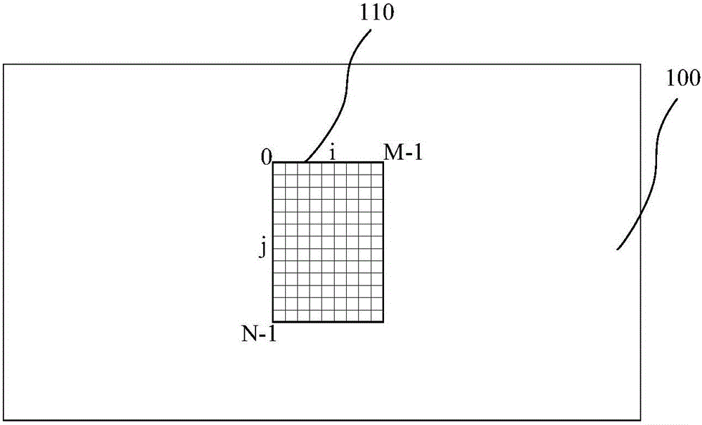 Method for measuring dynamic contrast ratio and estimating transverse flow with OCT