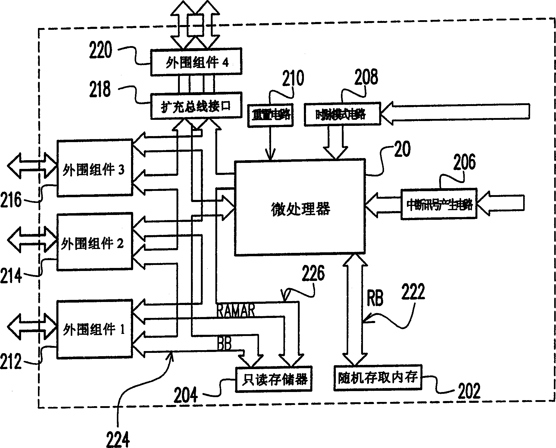 Function and instruction number reduced microprocessor