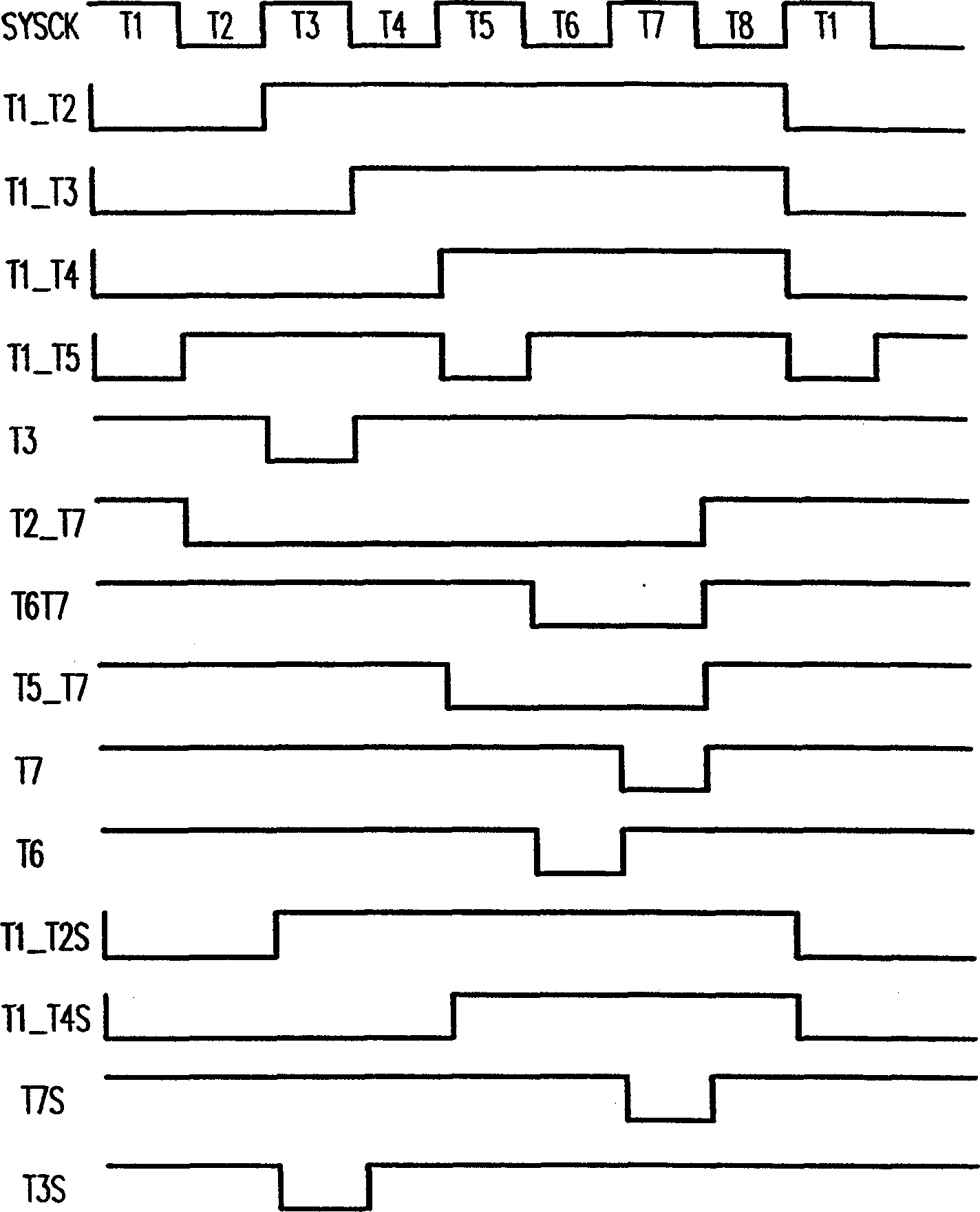 Function and instruction number reduced microprocessor