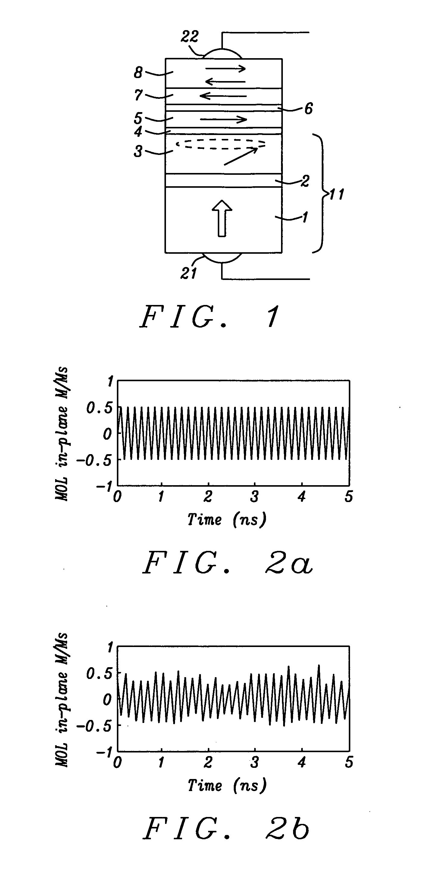 Perpendicular spin torque oscillator FMR frequency measurement method