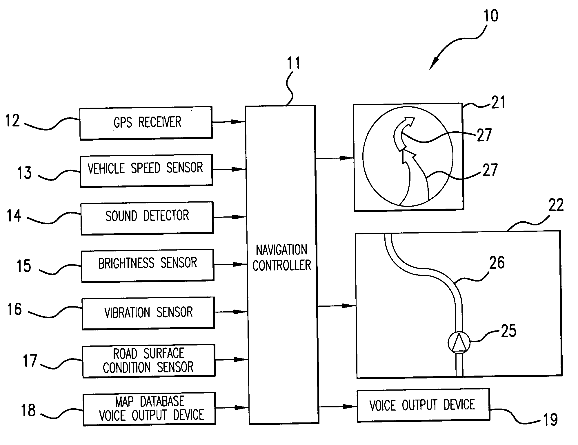 Navigation system