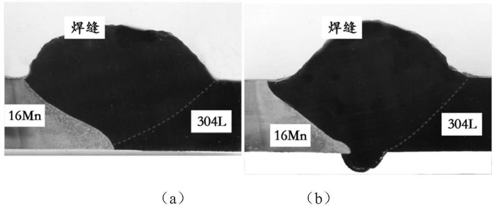 Ultrasonic frequency pulse auxiliary electric arc welding method for dissimilar steel in underwater wet environment