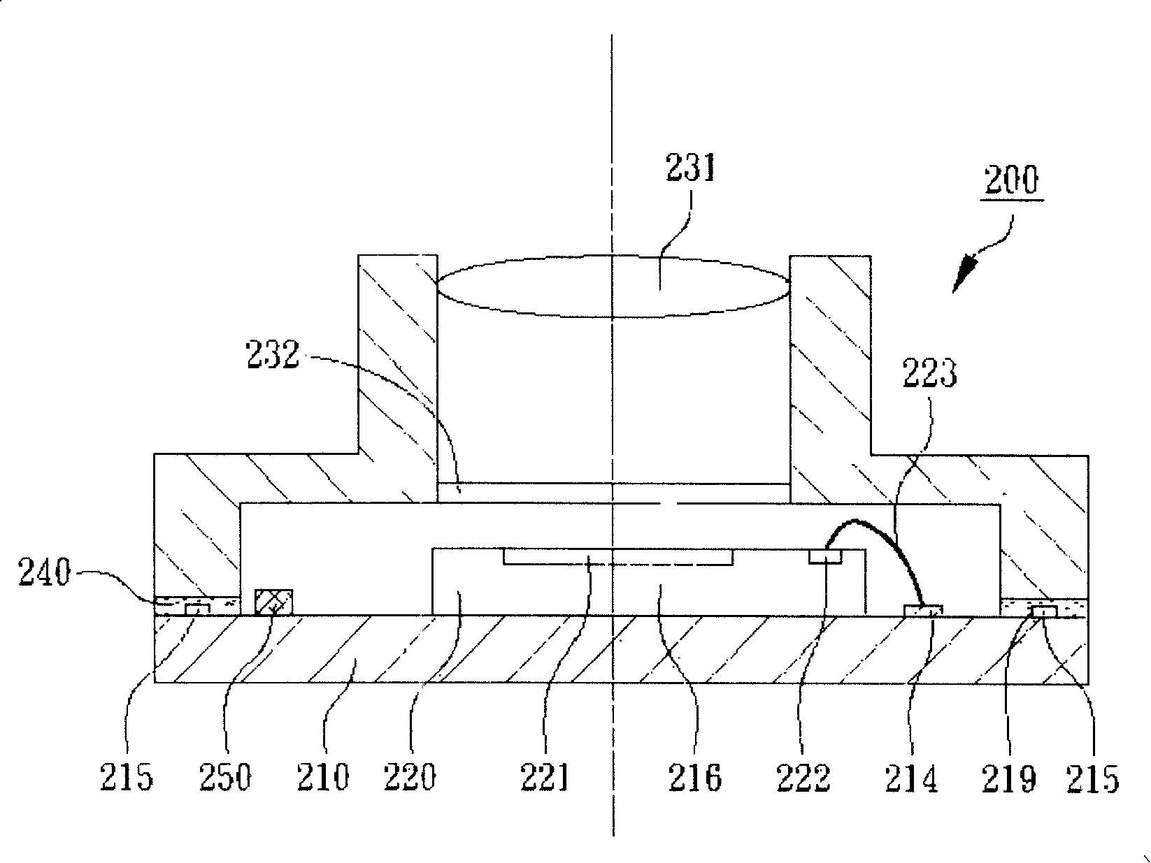 Minisize photography module and substrates thereof