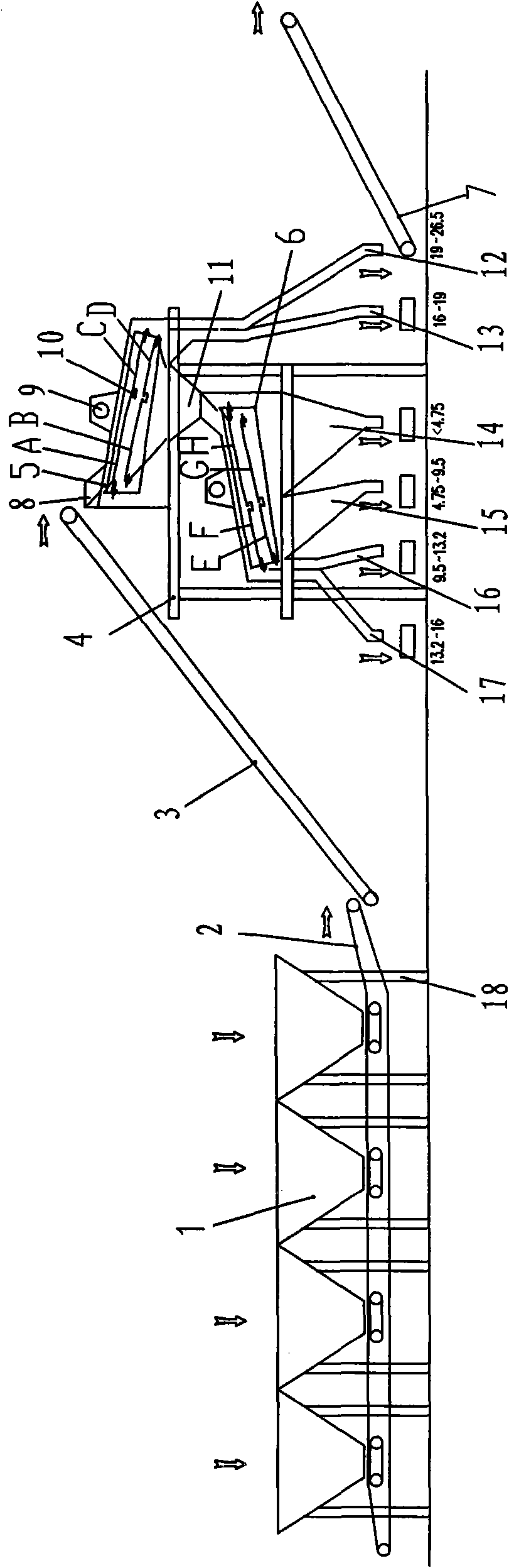 Single-grade stone fine screening mechanism