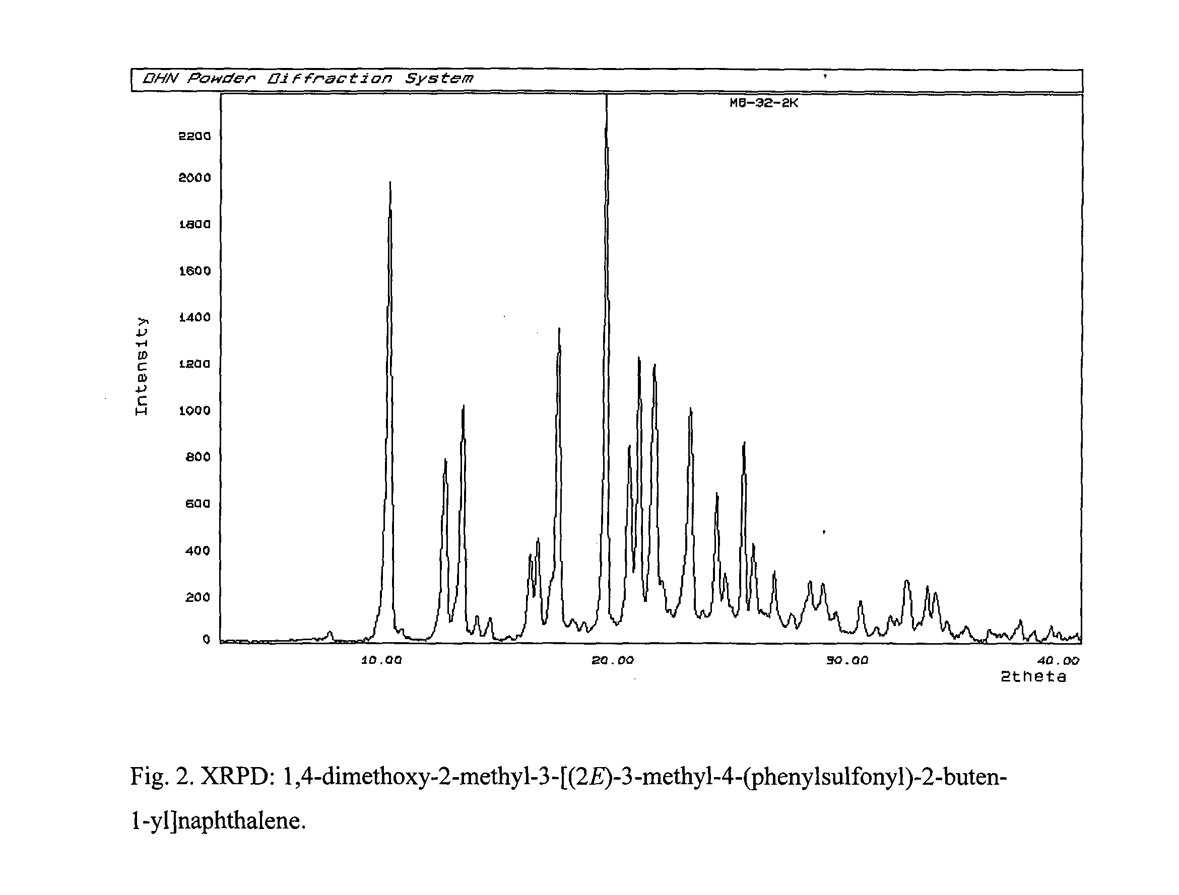 Process for preparation of mk-7 type of vitamin k2