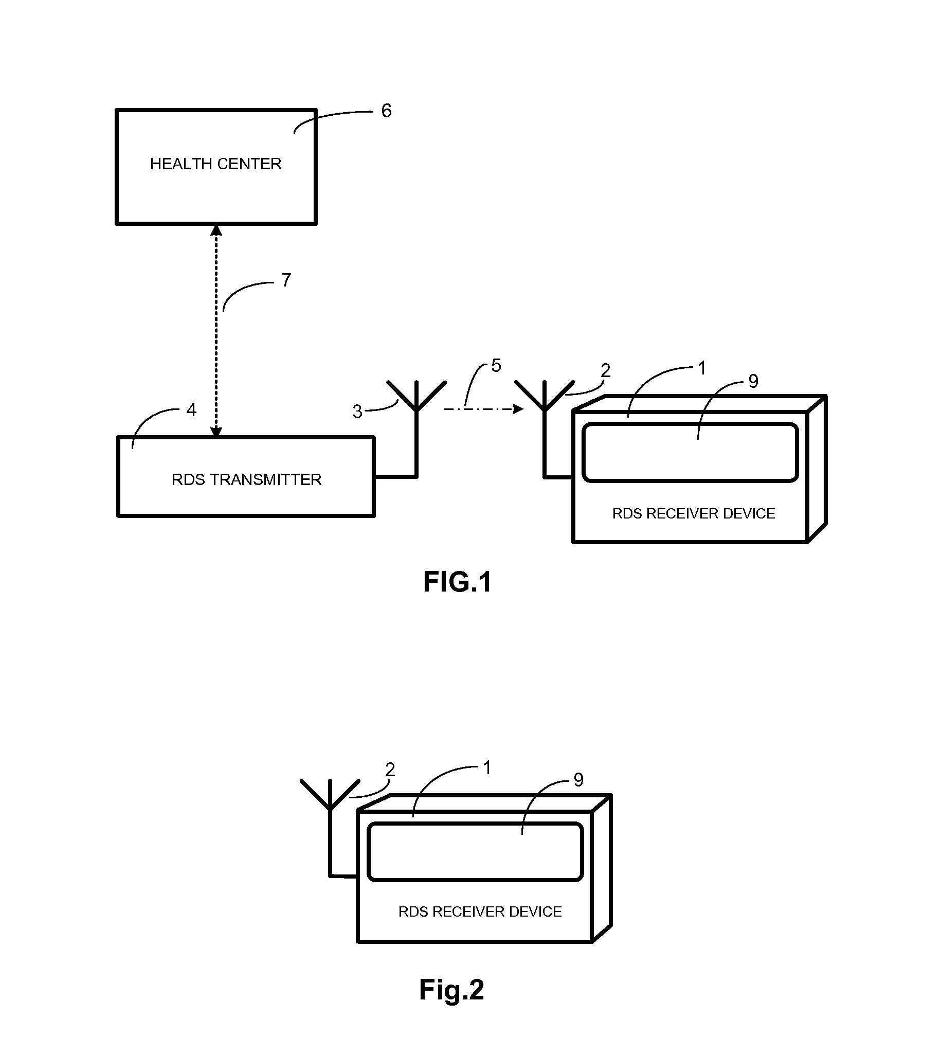 Electronic device and system for receiving details of sequence numbers in queues as they occur in one or more health centres, transmitted by radio data system