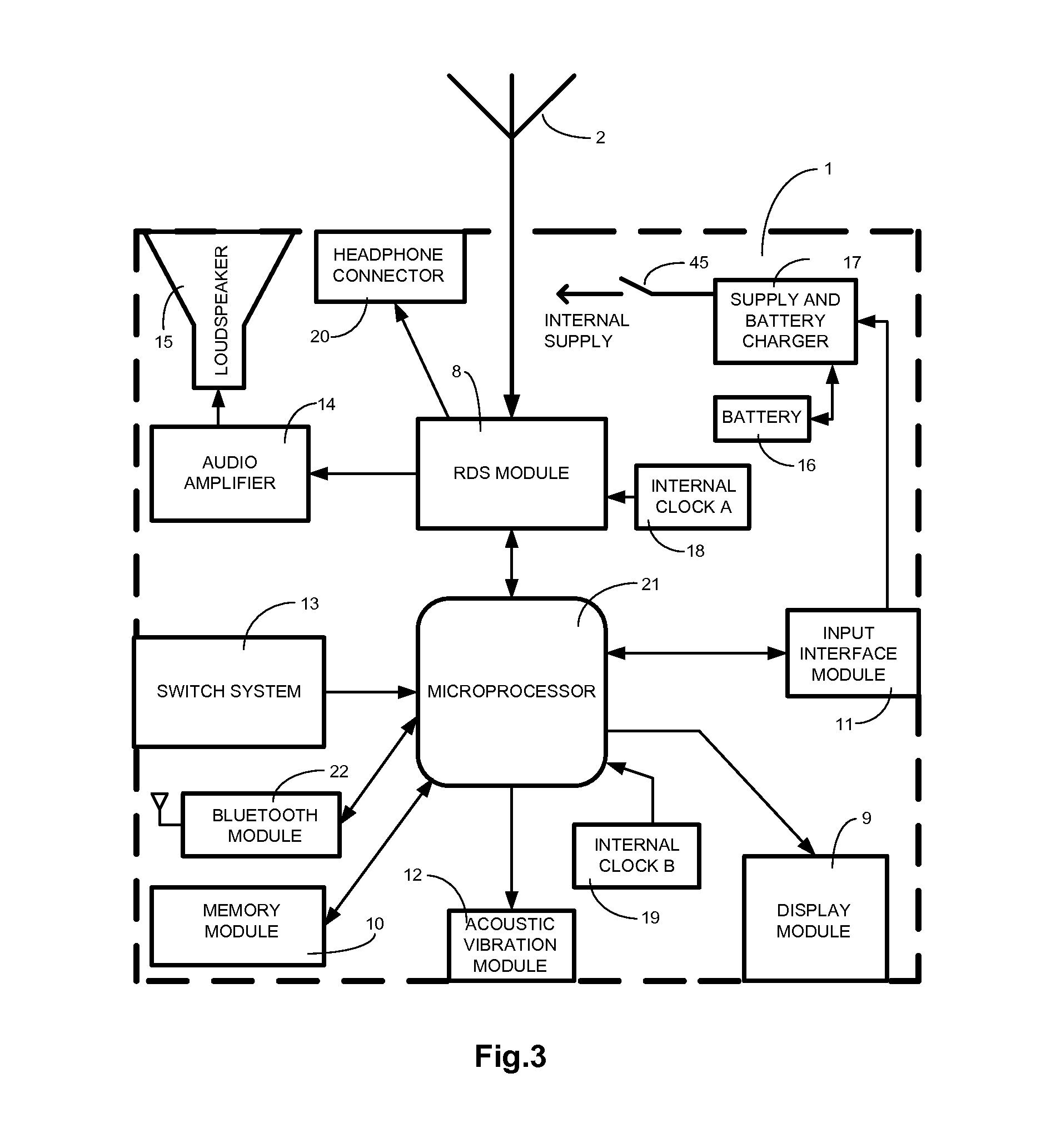 Electronic device and system for receiving details of sequence numbers in queues as they occur in one or more health centres, transmitted by radio data system