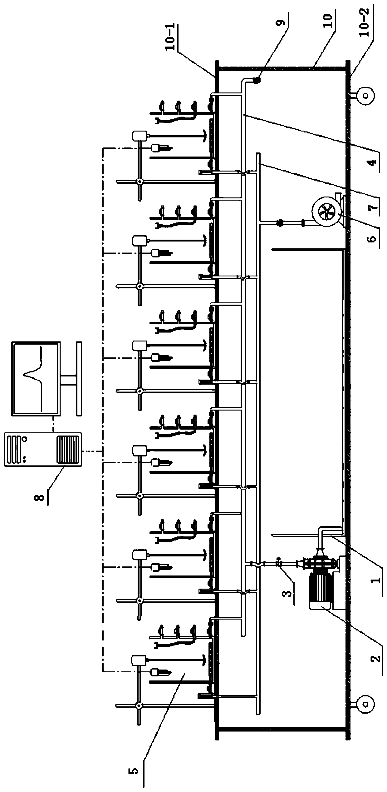 Device and method for measuring influence rule of pollution factors on biological activity of aerobic process