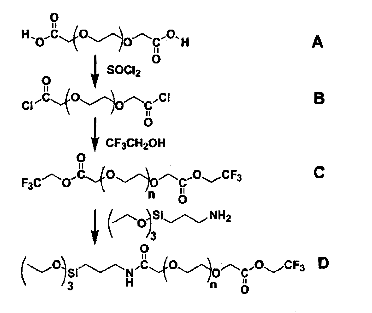 Magnetic nanoparticle compositions and methods