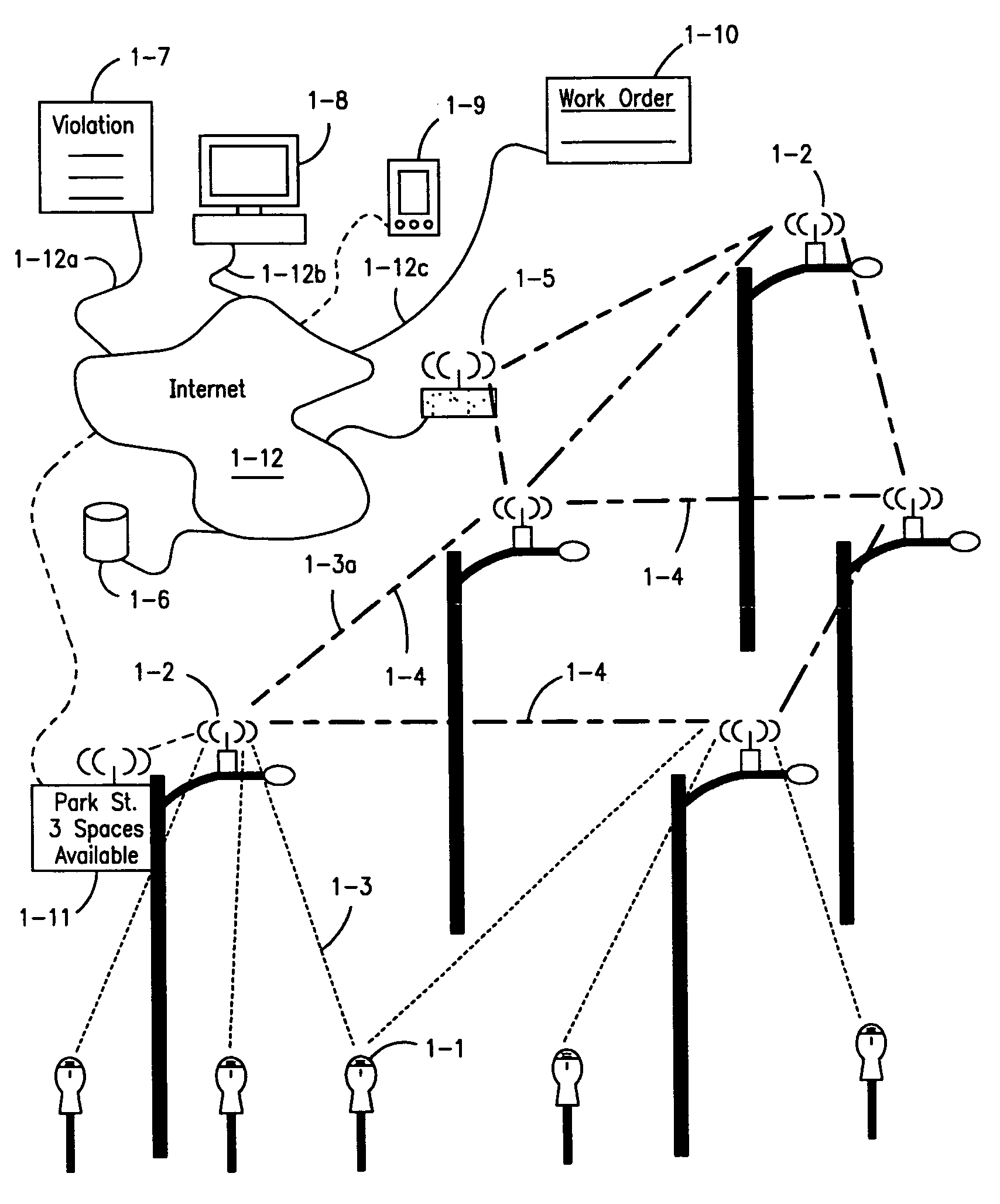 Parking system employing rem techniques