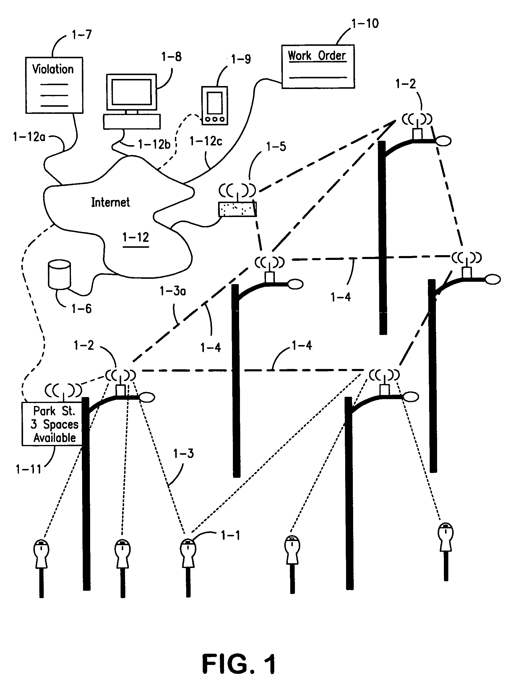 Parking system employing rem techniques