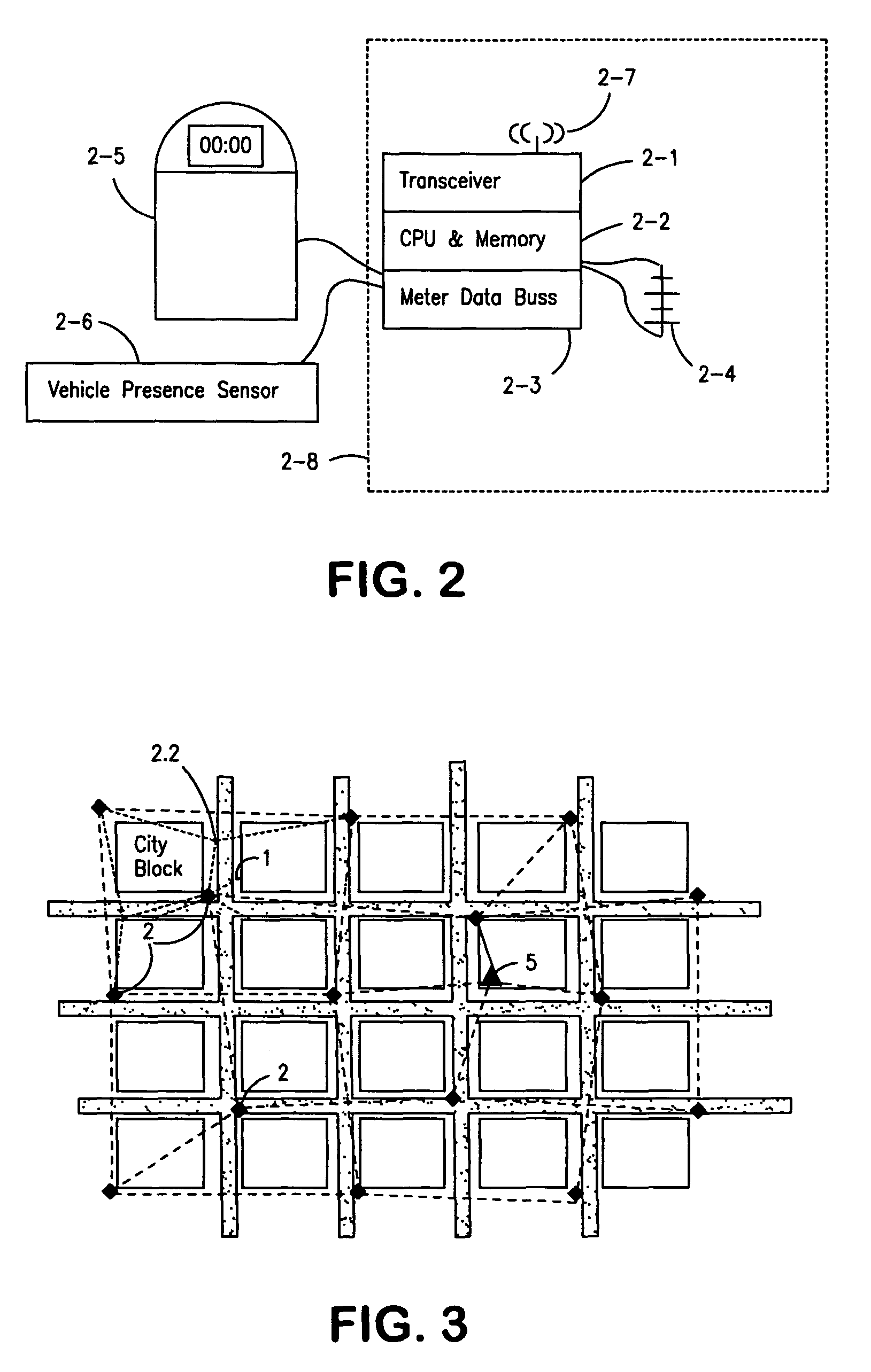 Parking system employing rem techniques