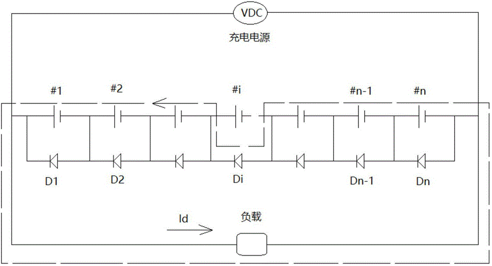 Storage battery pack structure capable of supplying discharge circuit for open-circuit batteries and implementation method thereof