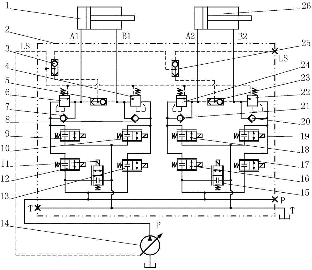 Integrated valve with flow distribution being irrelevant to load pressure and throttling edge being controlled independently