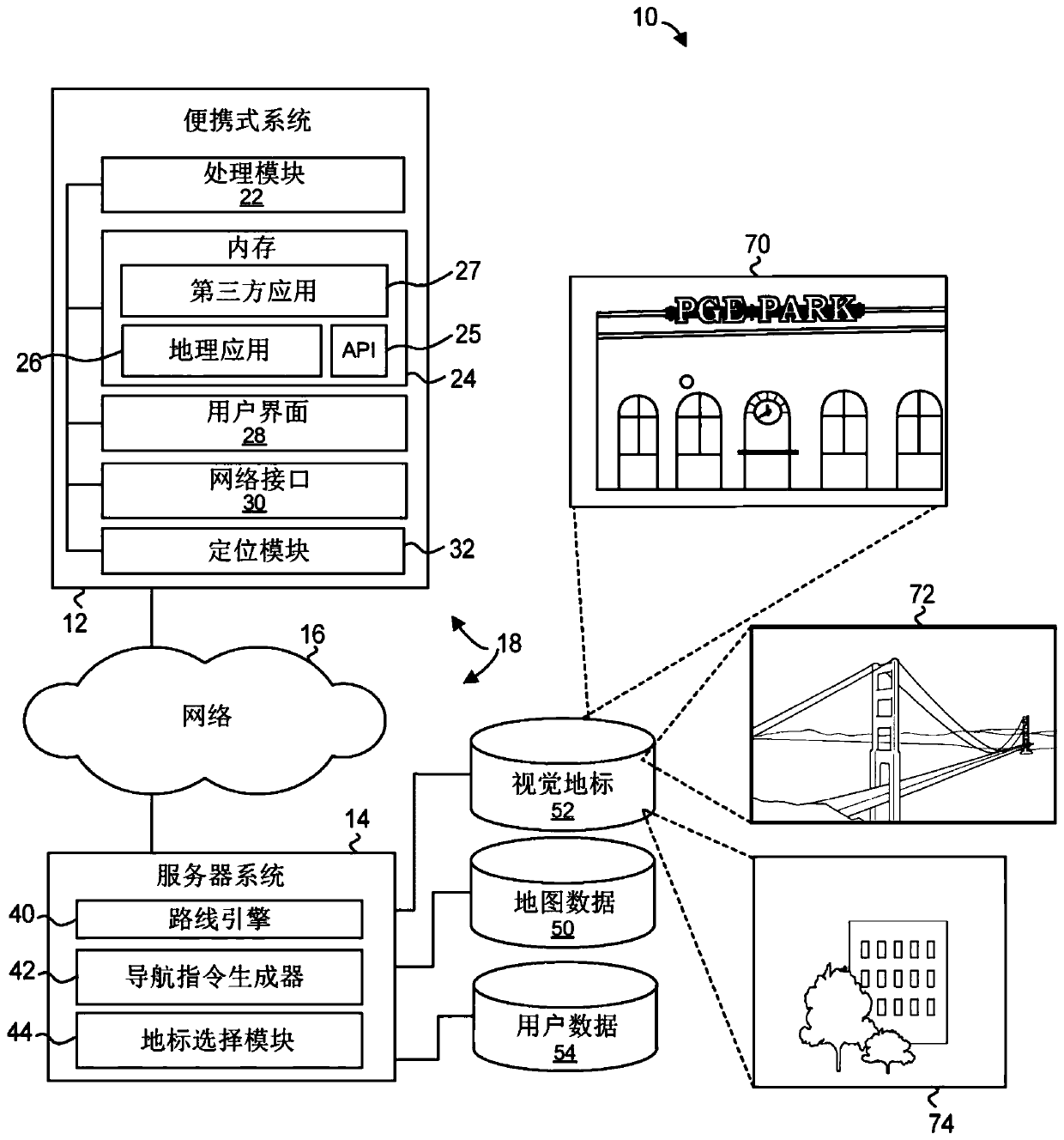 Systems and methods for using visual landmarks in initial navigation