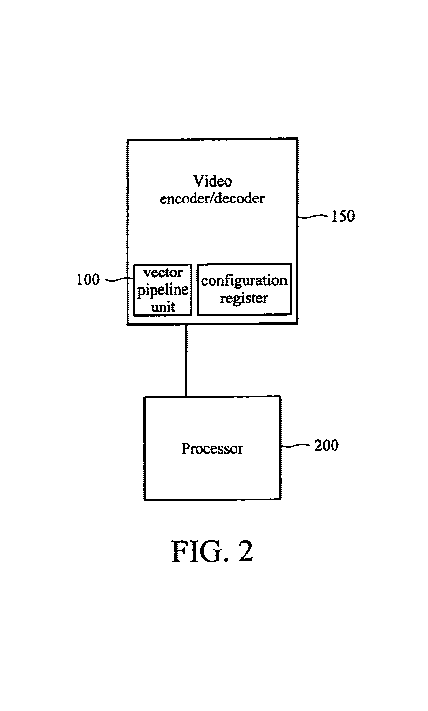 Processor architecture for compression and decompression of video and images