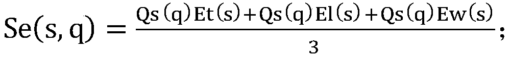 Improved method for entity links in simple questions and answers based on knowledge graph