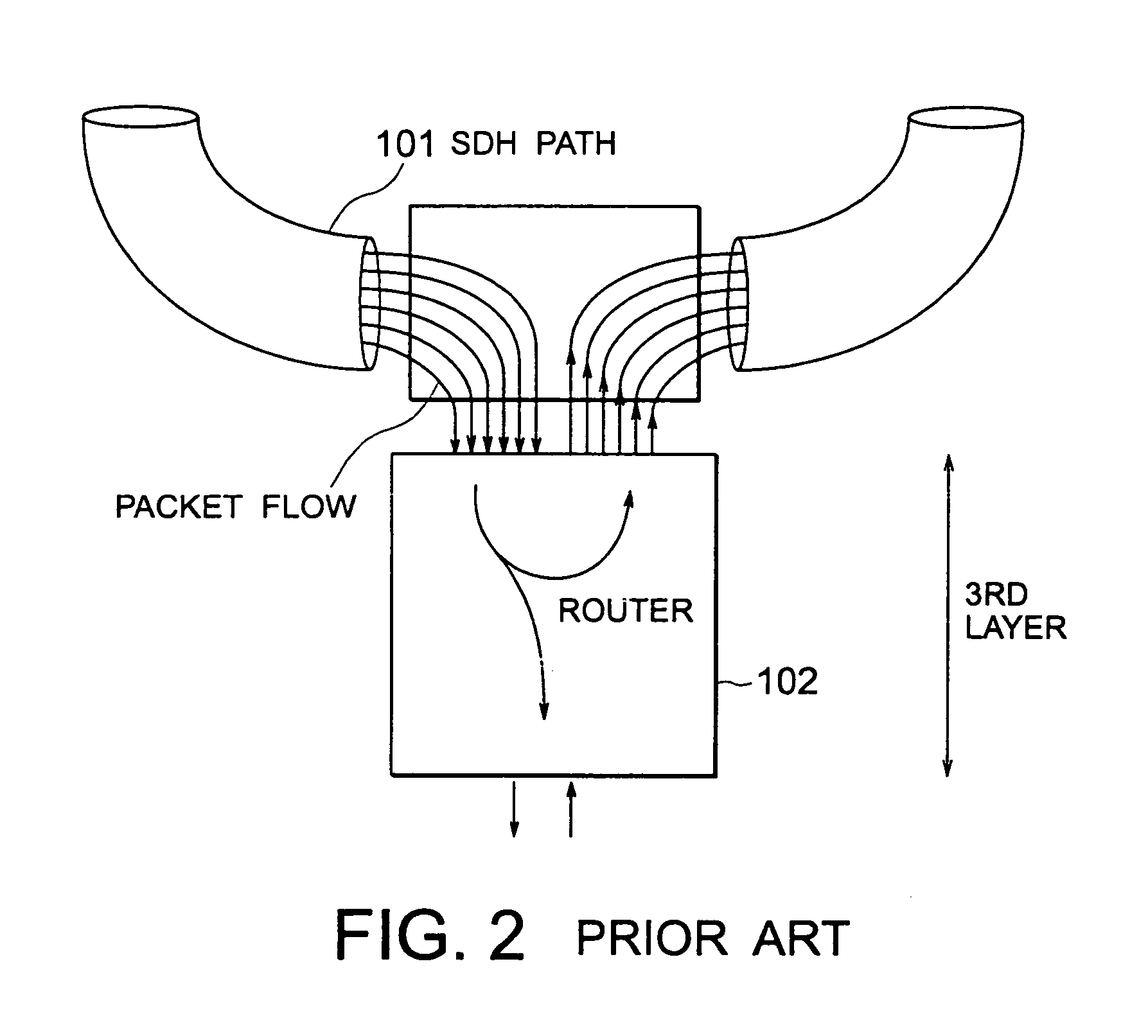 Node capable of saving a third layer packet handling operation in a synchronous optical network