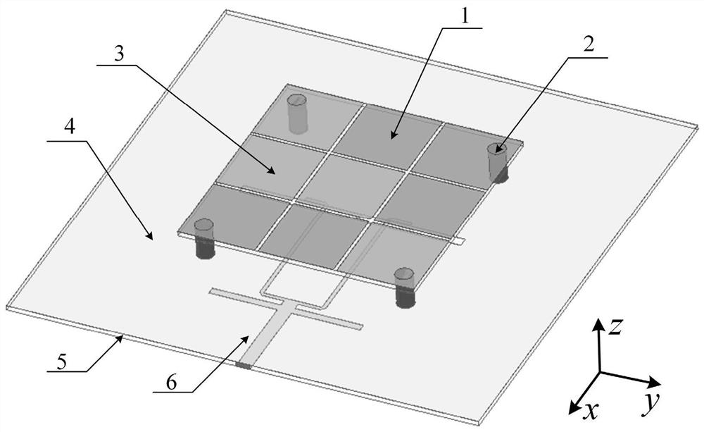 Miniaturized linear polarization, dual polarization, circular polarization and triple polarization 5G antenna