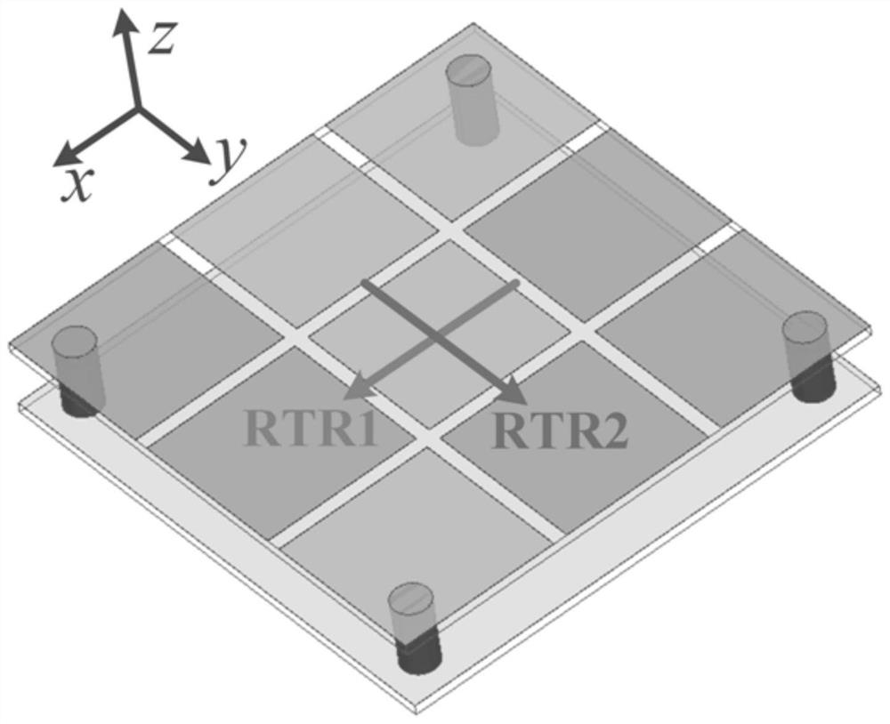 Miniaturized linear polarization, dual polarization, circular polarization and triple polarization 5G antenna