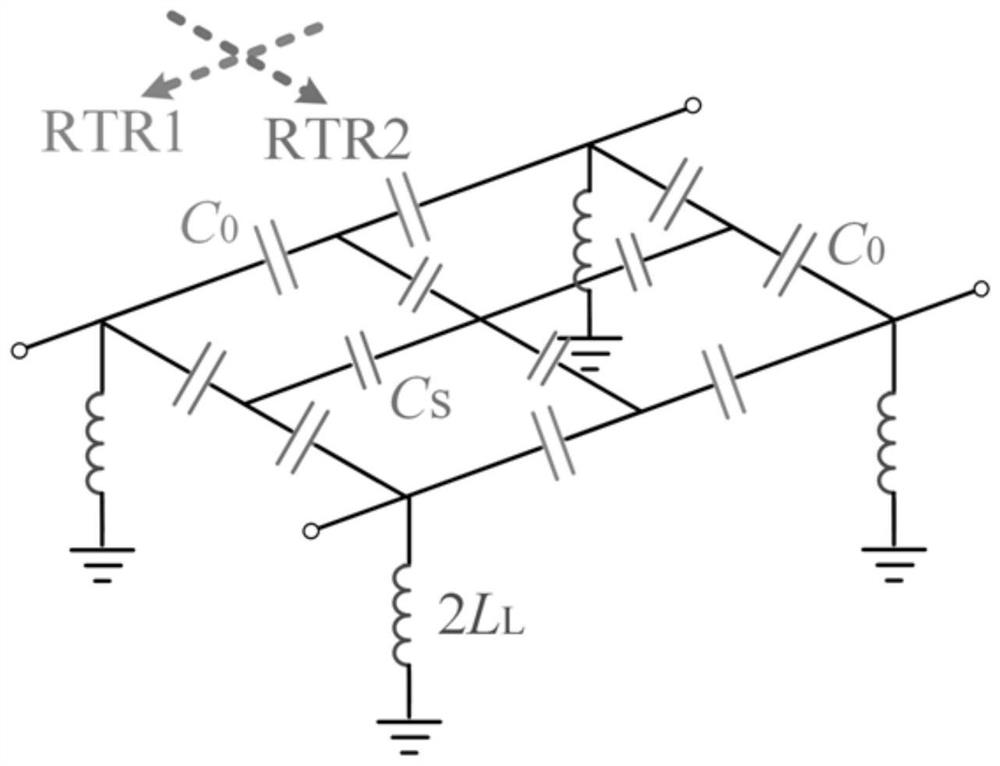 Miniaturized linear polarization, dual polarization, circular polarization and triple polarization 5G antenna