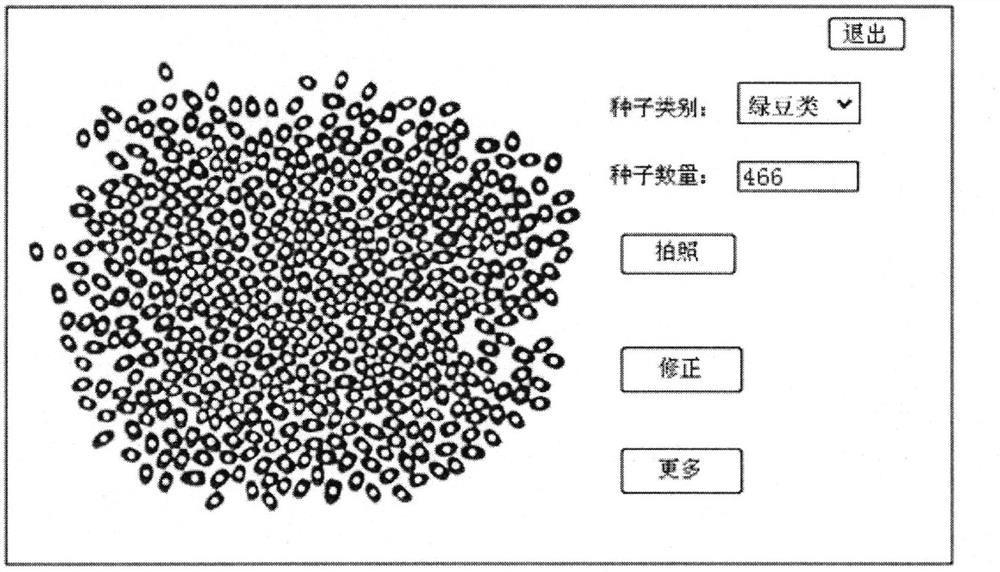 A Crop Seed Counting Method Based on Image Processing