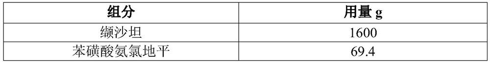 Compound antihypertensive tablet and preparation method thereof