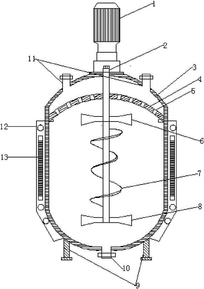 Chemical reaction kettle