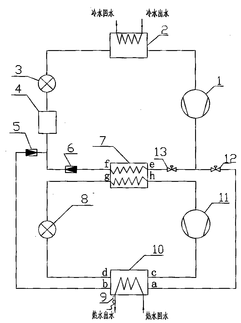 High-temperature water source heat pump unit