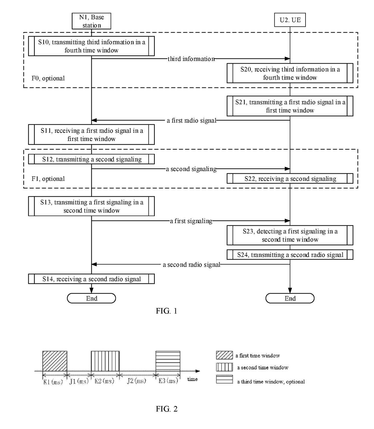 Method and device in wireless communication