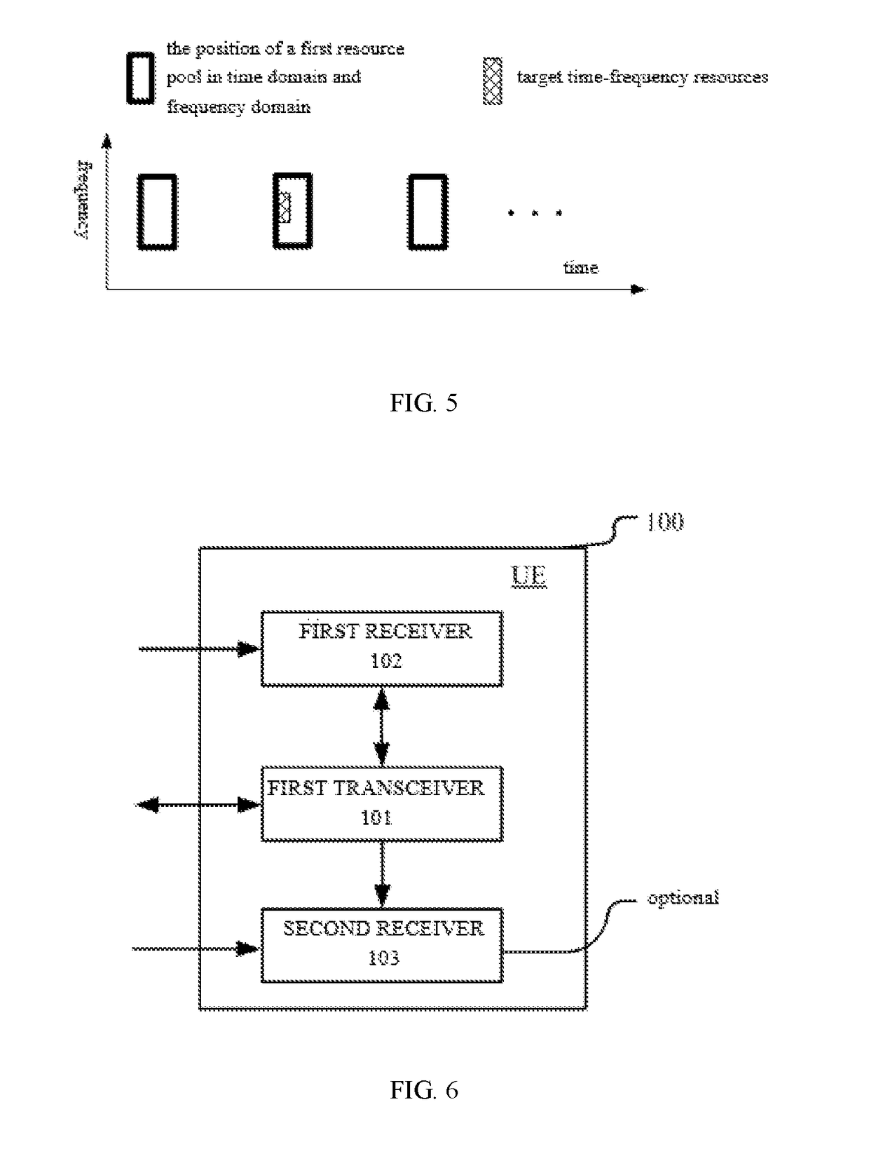 Method and device in wireless communication