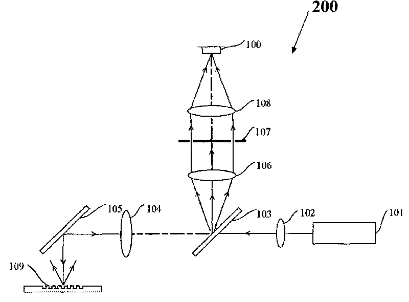 Fixing device of photoelectric detector