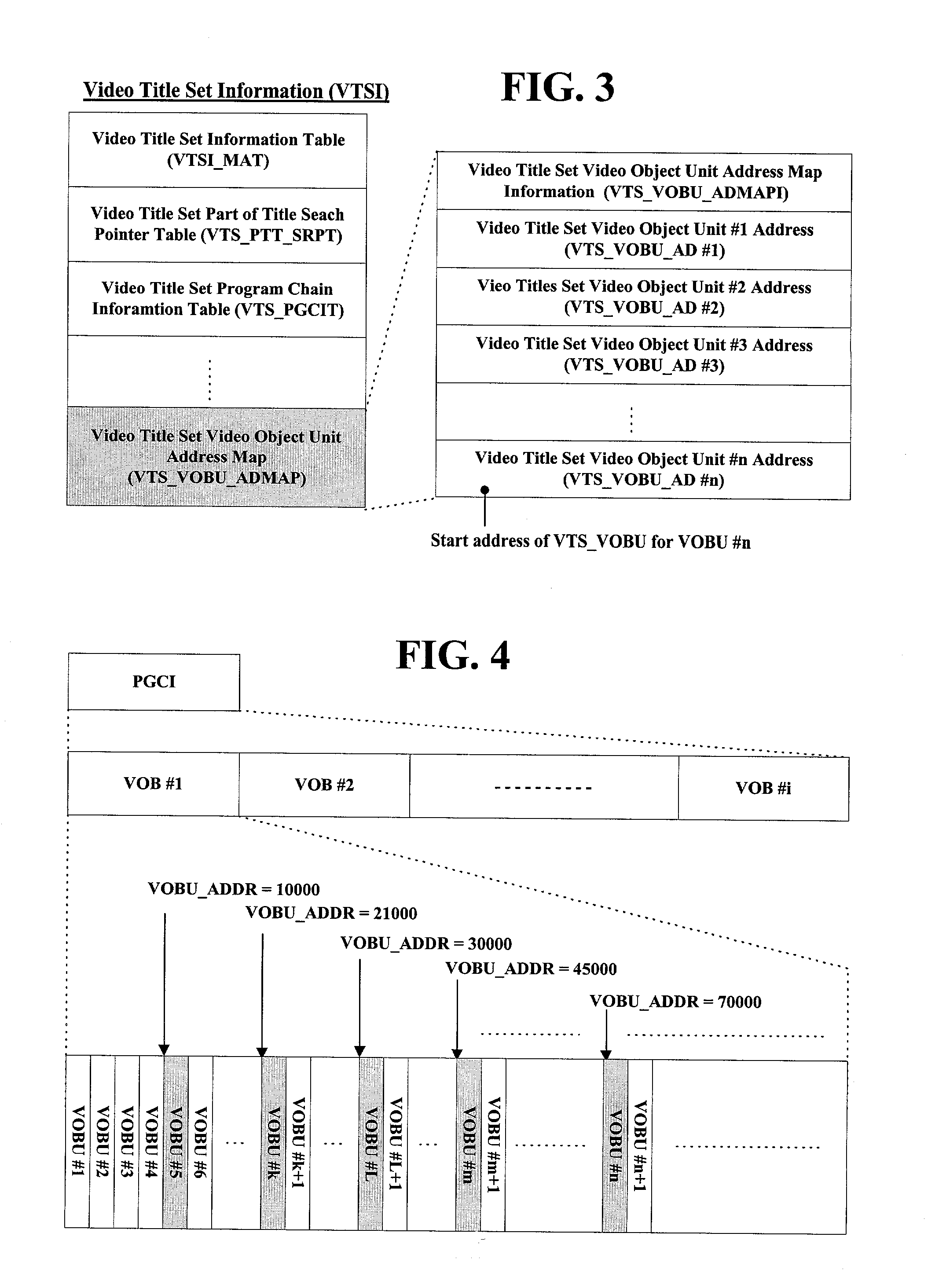 Recording medium containing moving picture data and additional information thereof and reproducing method and apparatus of the recording medium