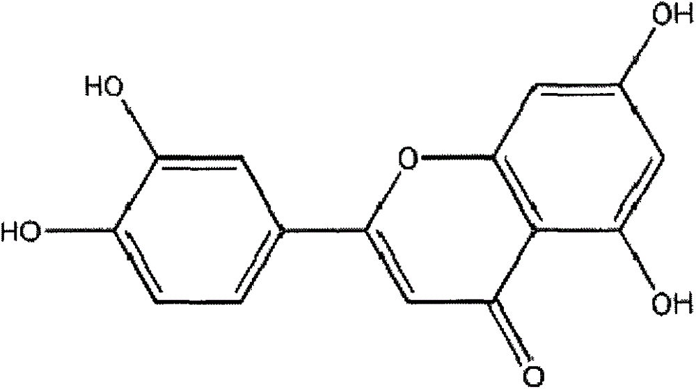 Method for extracting and purifying effective parts of peanut shells