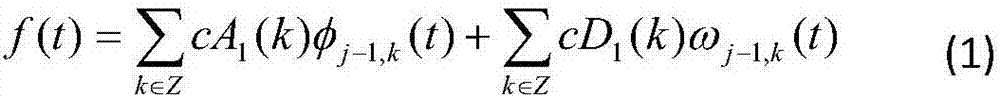 A Multi-source Modeling and Collaborative Analysis Method for Power Stealing Behavior