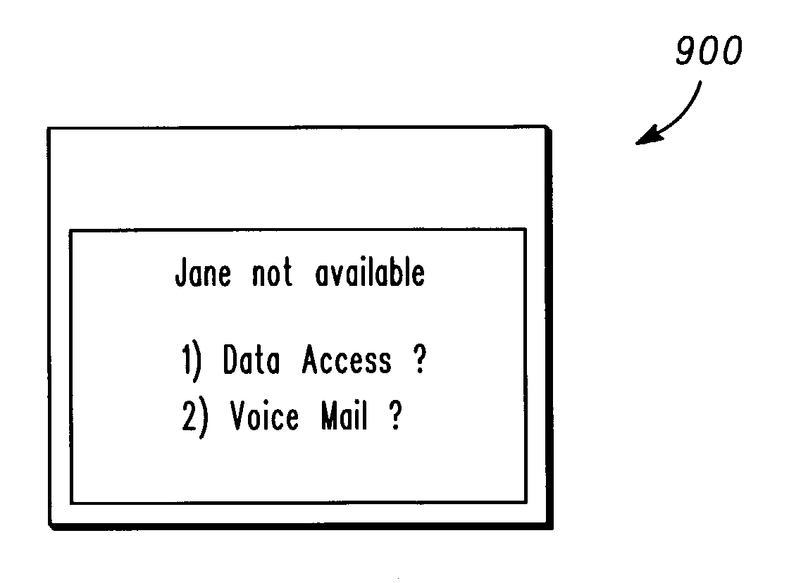 Method and apparatus for remote data access in a mobile communication device