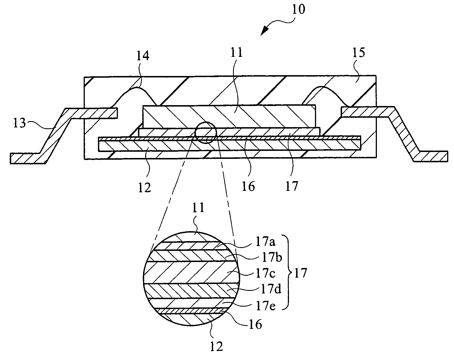 Semiconductor device and method for manufacturing thereof