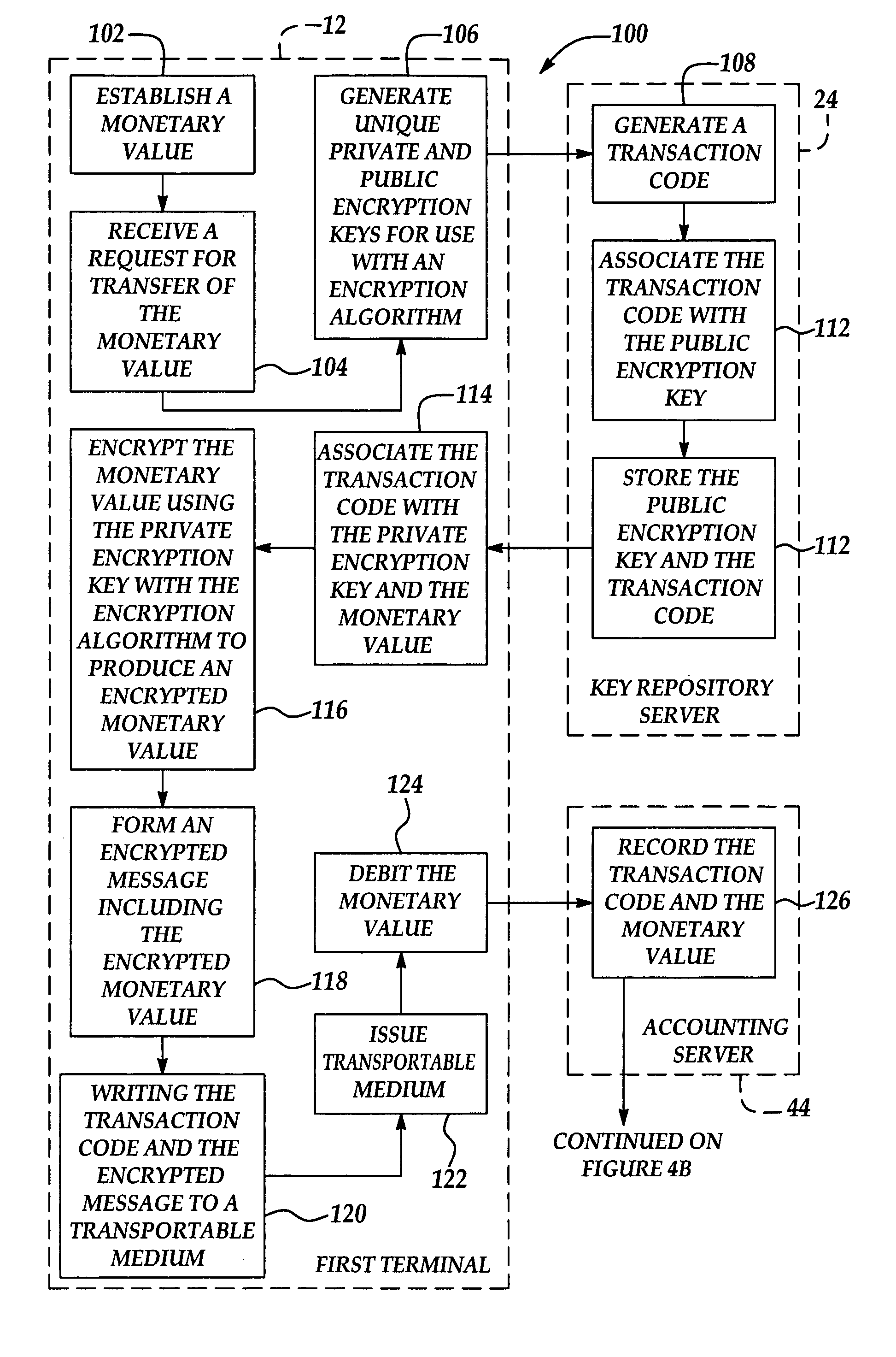 Gaming system and method of securely transferring a monetary value