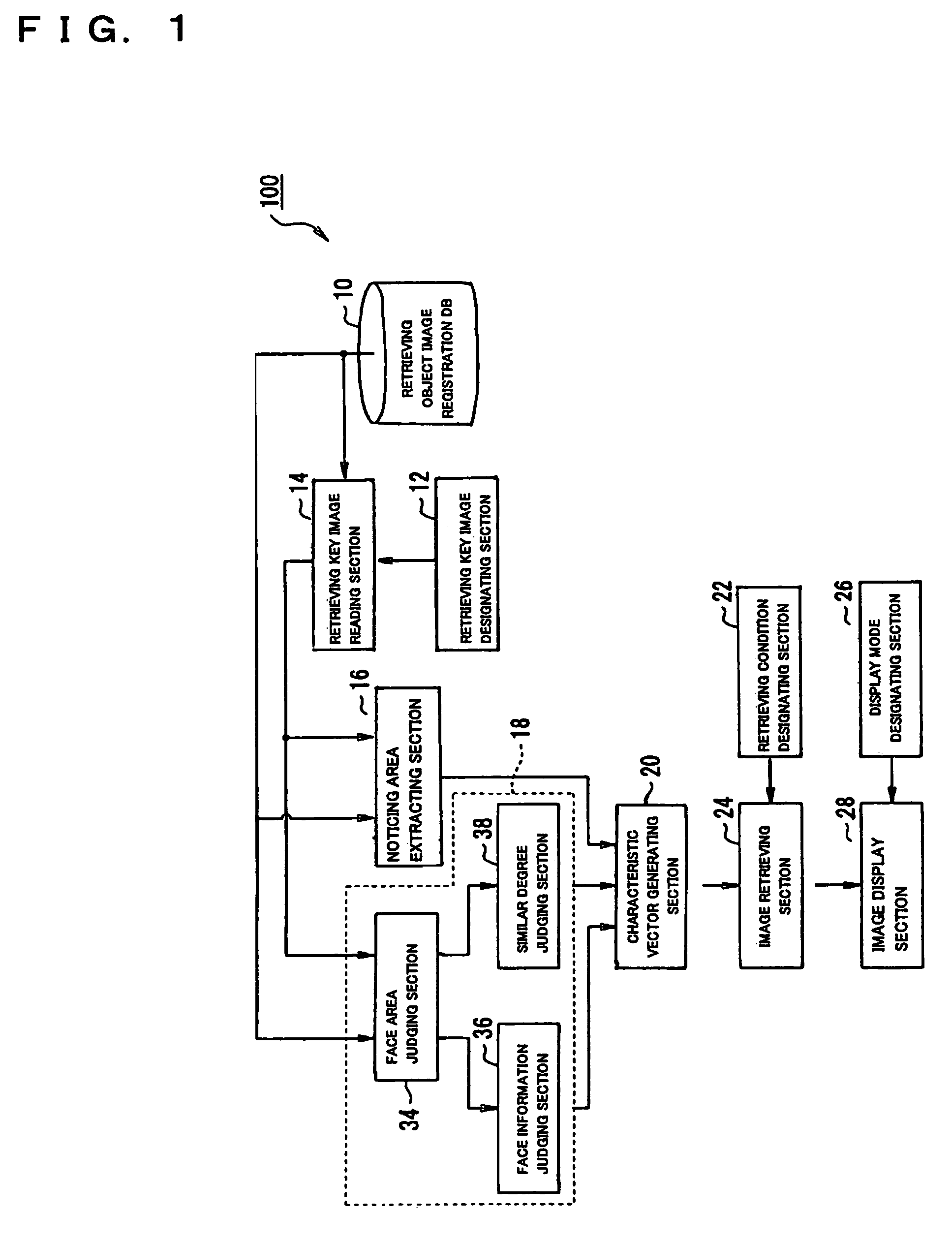 Image retrieving system, image classifying system, image retrieving program, image classifying program, image retrieving method and image classifying method