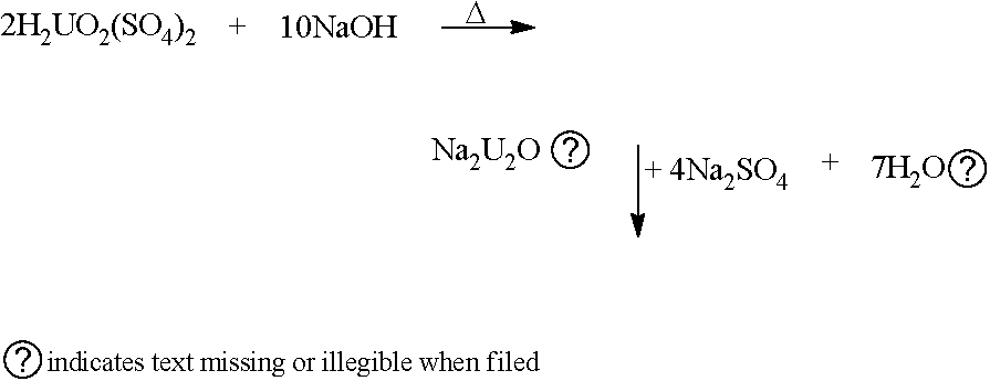 Monazite ballast separation and recovery method