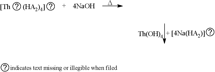 Monazite ballast separation and recovery method