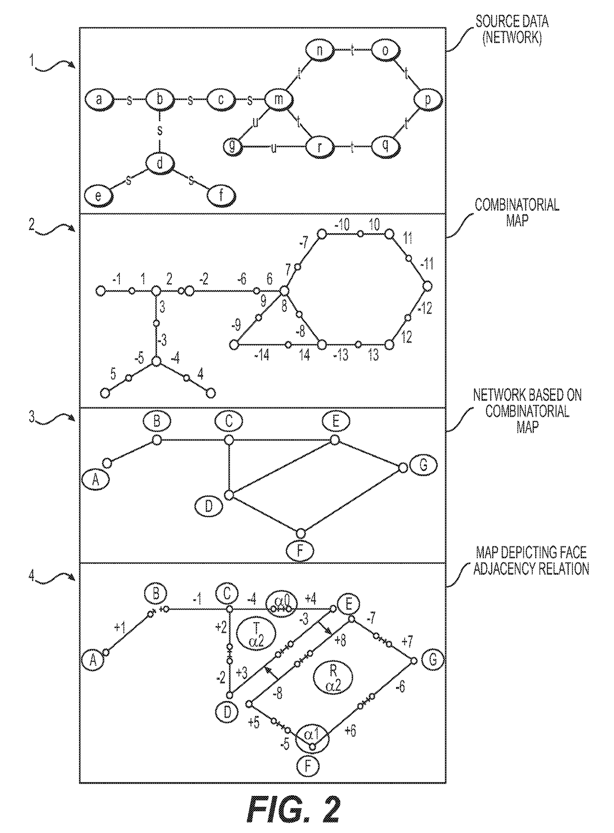 Cognitive memory graph indexing, storage and retrieval