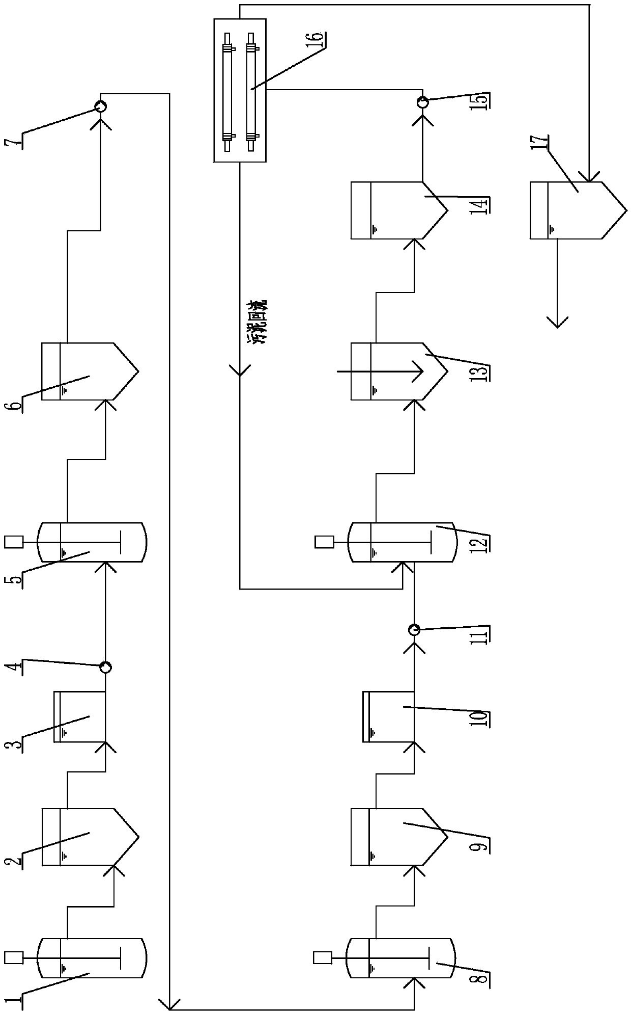 Garbage leachate nanofiltration concentrated solution secondary reduction membrane filtration concentrated solution treatment method