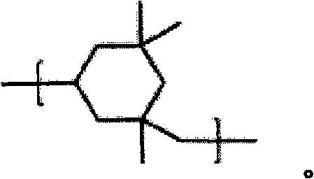 Water-emulsifiable isocyanates with improved properties